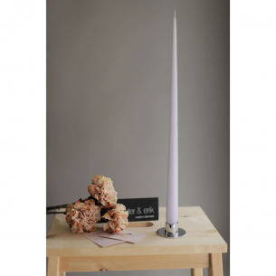 CANDLE 17